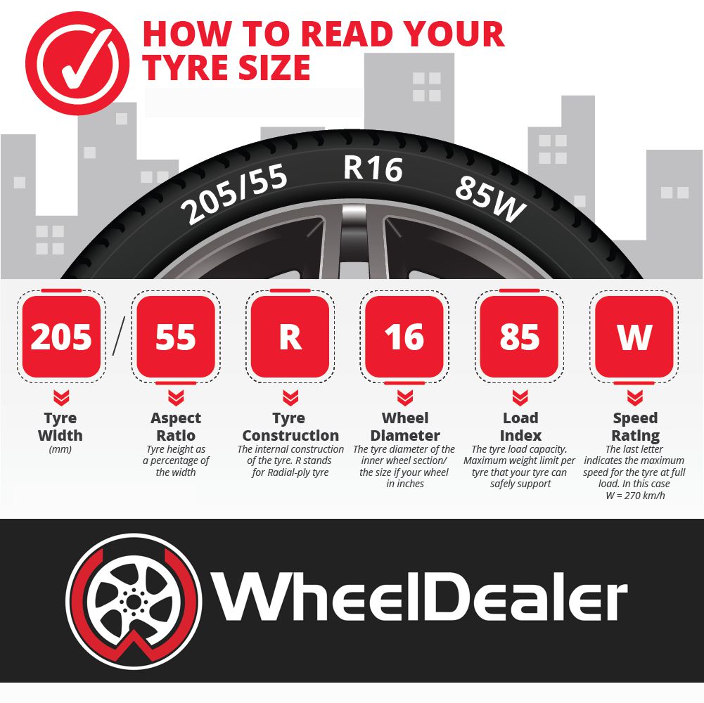 Load image into Gallery viewer, RAPID P609 245/35R19 93W