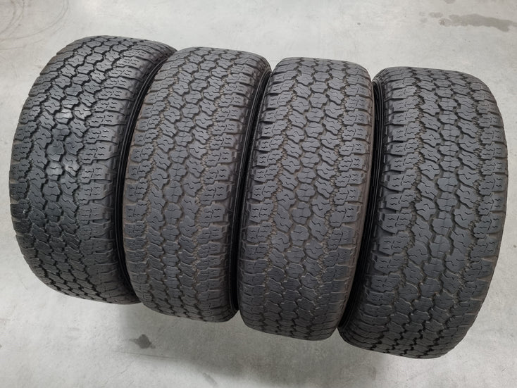 Load image into Gallery viewer, Genuine Land Rover Defender L663 Silver 20 Inch Wheels and Tyres Set of 5